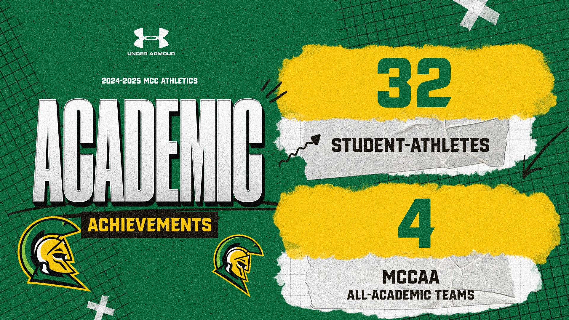 Graphic with words "Academic Achievements: 32 Student-Athletes; 4 MCCAA All Academic Teams"